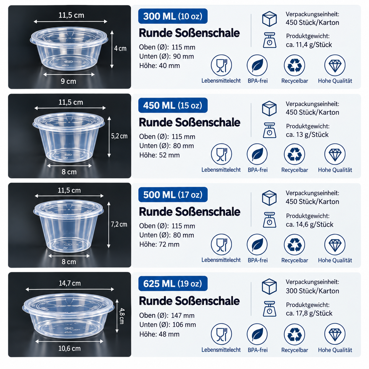 Runde Soßenschalen mit Deckel – 300–625 ml, transparent