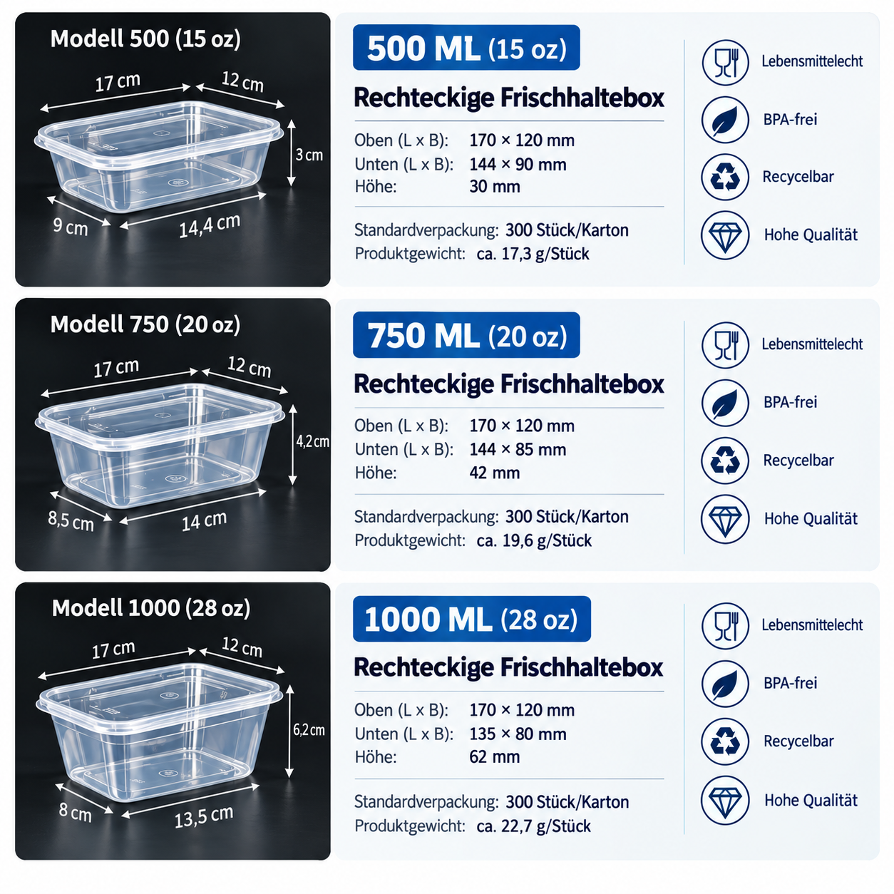 Rechteckige Frischhalteboxen mit Deckel – 500–1000 ml, transparent
