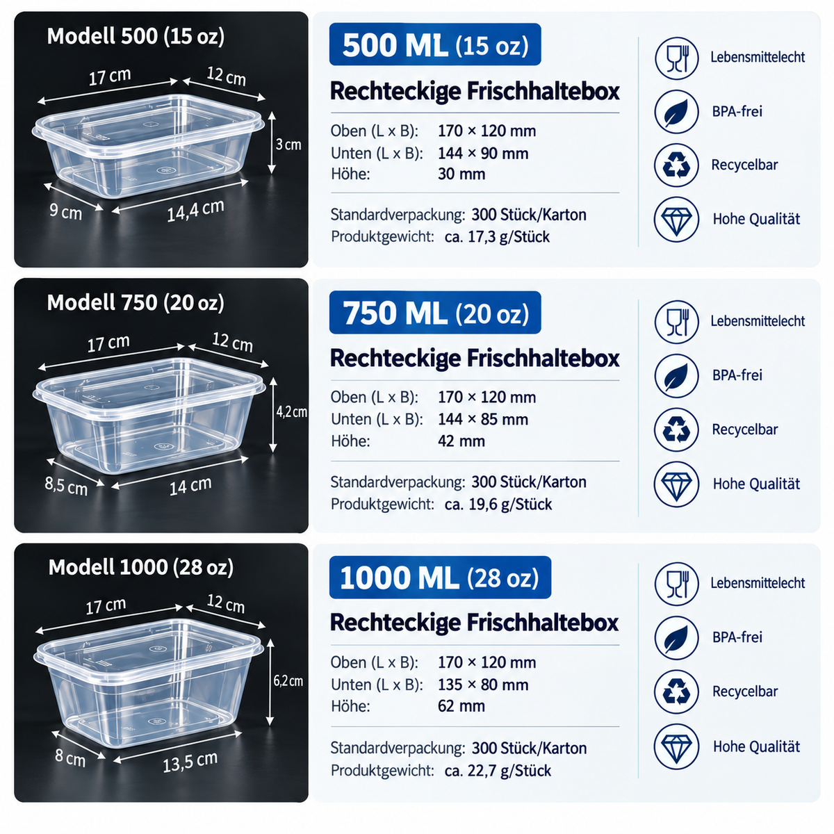 Rechteckige Frischhalteboxen mit Deckel – 500–1000 ml, transparent
