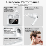 Kabellose In-Ear-Kopfhörer ANC ENC Touchscreen Weiß