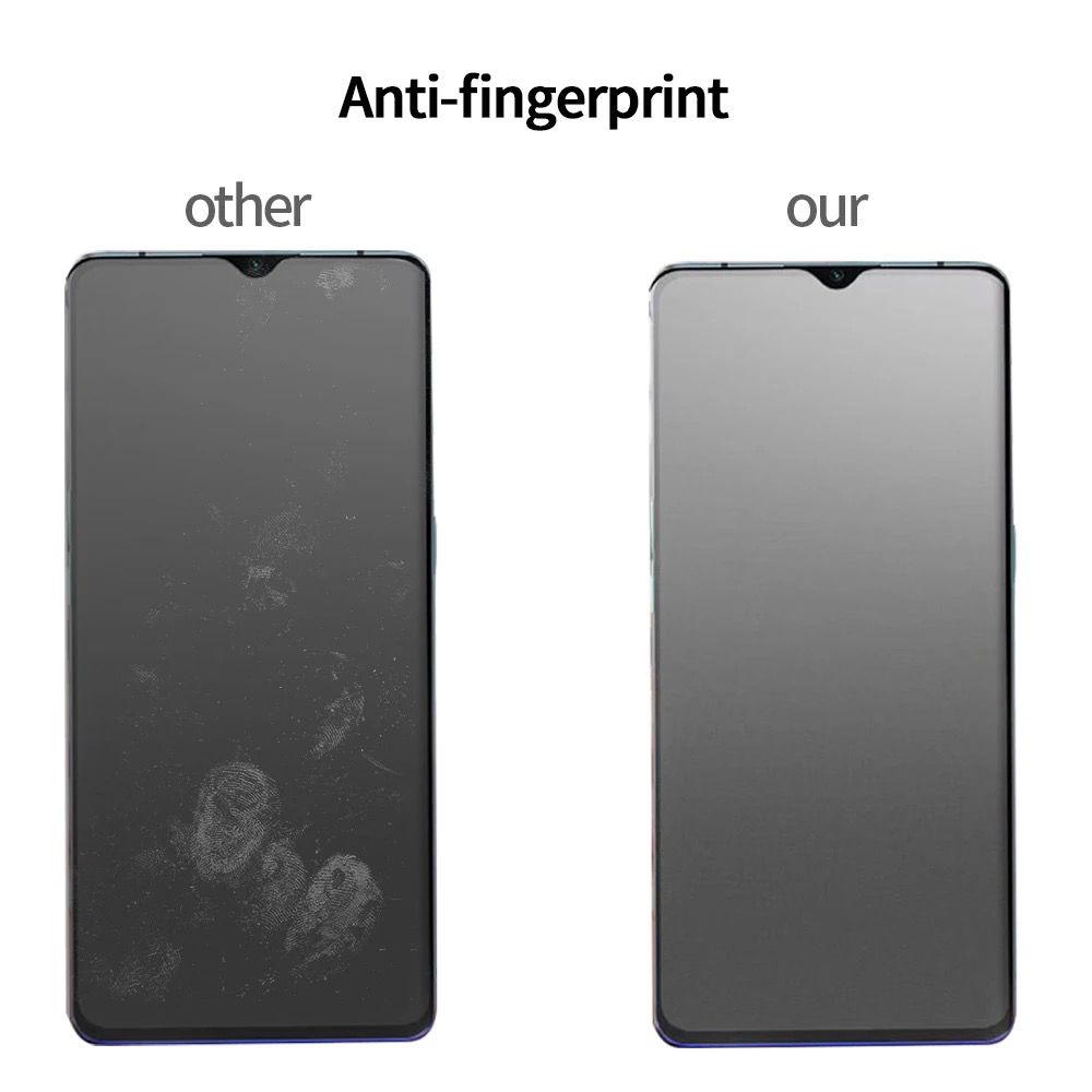 Privacy Hydrogel-Displayschutz-Schneidemaschine 50 Stück